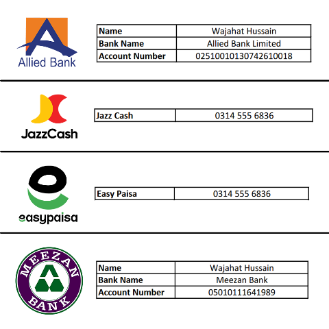 Payment Methods